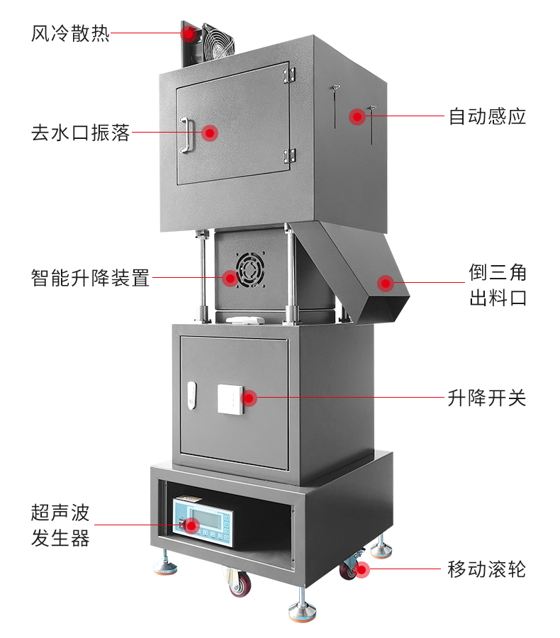 水口分离振落机详情页_05.jpg