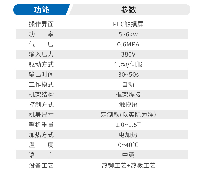 详情页-汽车衣帽架焊接机_05.jpg